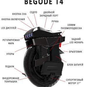 Моноколесо GotWay (Begode) T4 HT 1800Wh 100V Black Подвеска